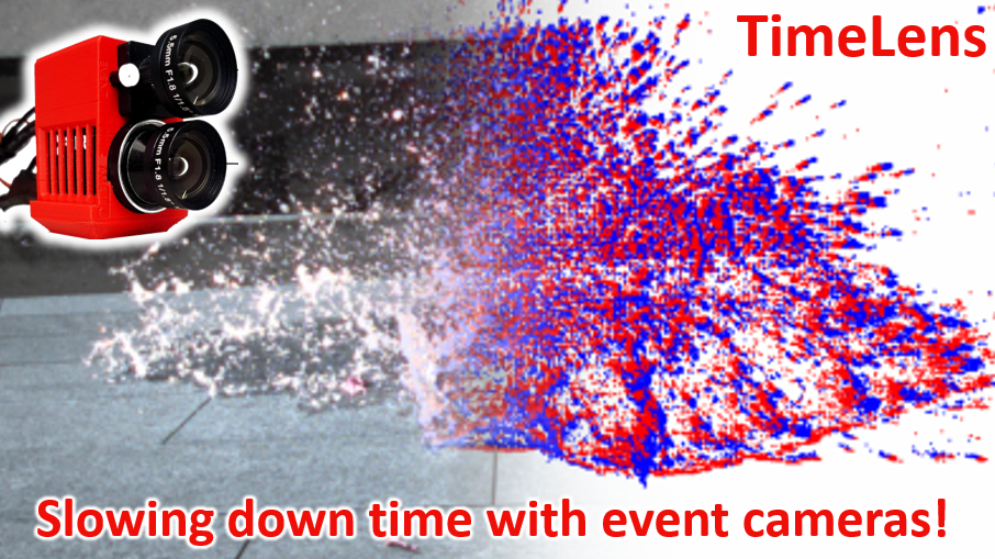 Time lens: Event-based video frame interpolation thumbnail
