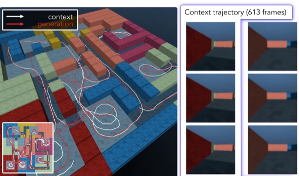 Long-horizon Video Generation with Slot Memory Addressed By Region Tokens thumbnail